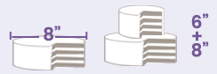 custom-cake-sizing-bellingham